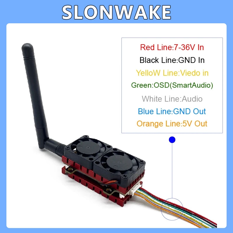 SLONWAKE 5.8G 48CH 4.2W VTX Re – Fpv Drone Receiver recenzja i cena